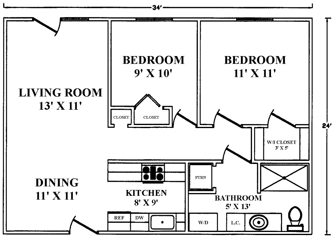 Economy Layout